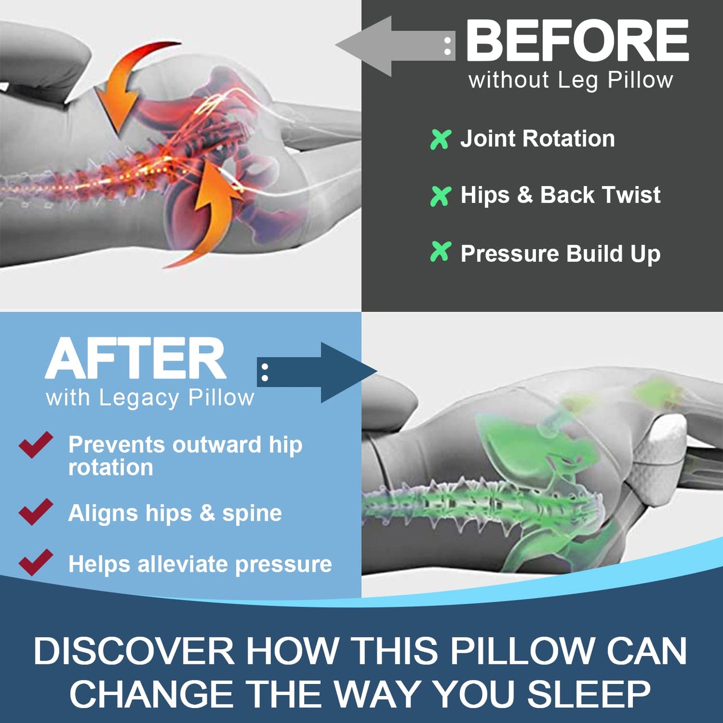 Perfect knee pillow for side sleepers I Orthopedic leg pillow for pain-free sleep I Ergonomic support cushion made of viscoelastic memory foam I breathable cover