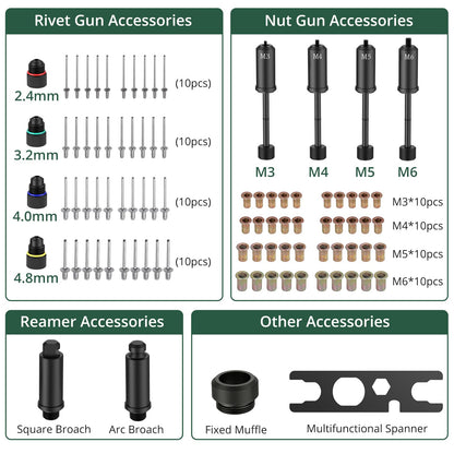 JiGiU Rivet Nut Tool 360° Rotating Head 3 IN 1 Rivet Nut Gun Rivet Tool Kit with 4 Metric Mandrels M3-M6, 4 Nosepieces 2.4-4.8mm, 2 Rivet Drills Riveting Tools Rivet Set All in Box (40 Nuts & 40 Rivets)