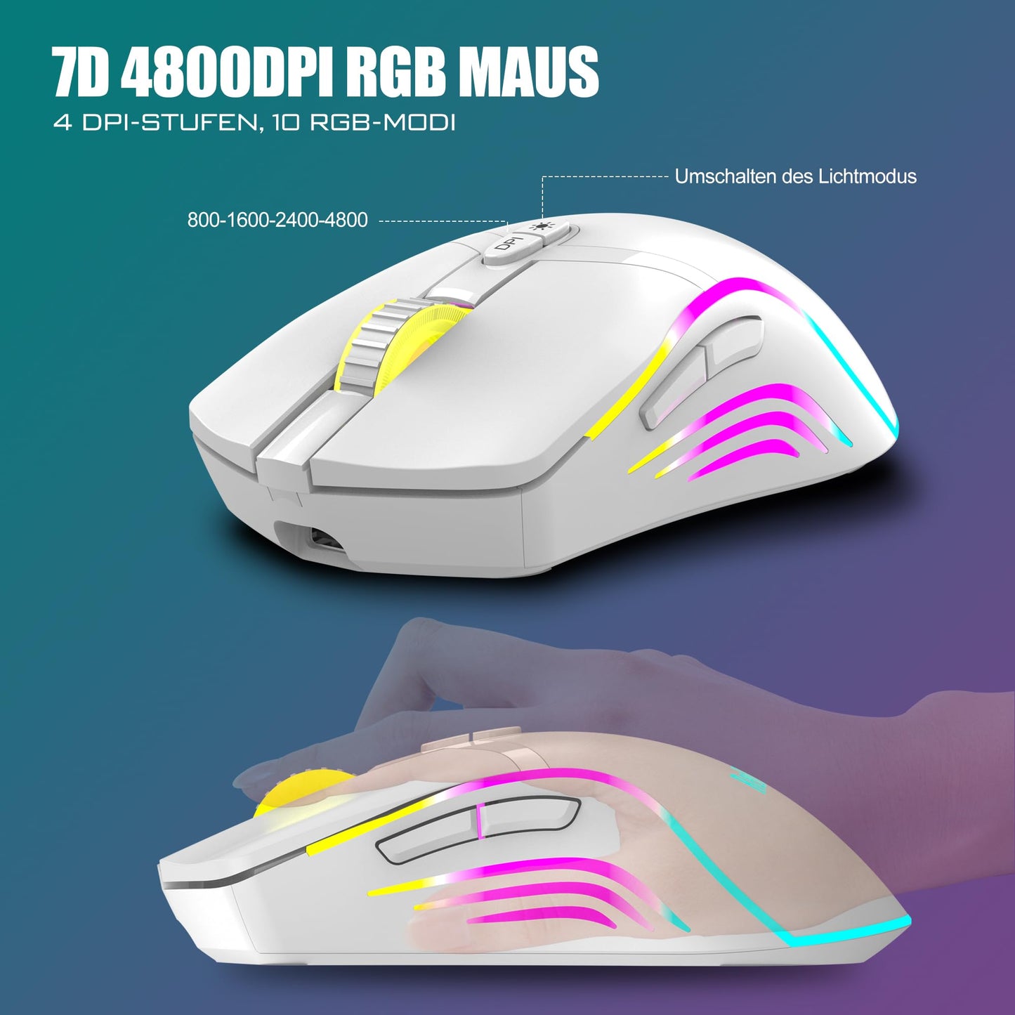 RedThunder K20 Wireless Gaming Keyboard and Mouse Set, QWERTZ DE Layout, RGB Backlight + Multimedia Function Keys, 4800 DPI Wireless Mouse for PC Mac Laptop (White)