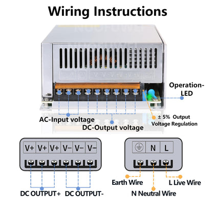 Transformer DC 12V 100A 1200W Power Supply Transformer Switching Power Supply 230V AC to DC Power Supply 12V 100A 1200W Transformer Industrial Power Supply for 12V LED Light Strip CCTV Camera Security System Radio