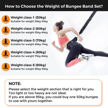 DASKING Heavy Bungee Band Set, Air Yoga Resistance Bungee Stretch Belt, 4D Bungee Dance Rope, Exercise Resistance Belt Training Fitness Home Gym Professional Training Equipment