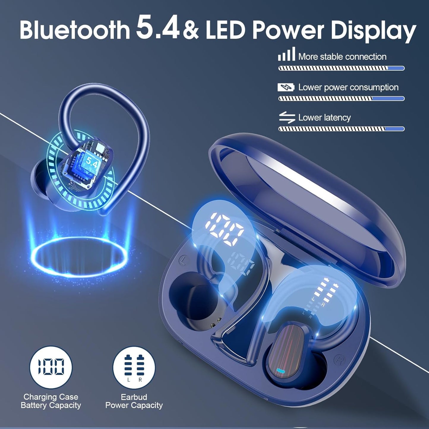OYIB AI headphones translator, 6 translation modes with app, 50-hour Bluetooth 5.4 translator headphones with ENC Mic