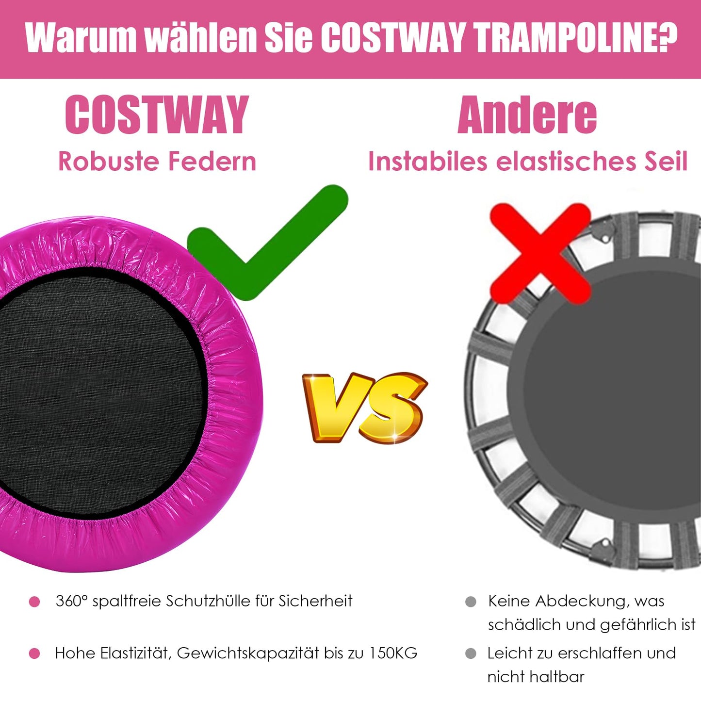 COSTWAY Φ97cm Mini Trampoline, foldable fitness trampoline, children's trampoline up to 150kg, garden trampoline indoor for kids and adults (Pink)