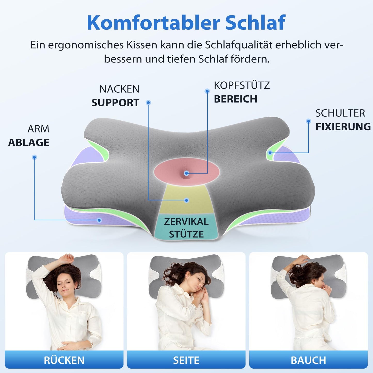MULISOFT Memory Foam Pillow, comfortable head pillow, supportive neck pillow, ergonomic side sleeper pillow (gray)