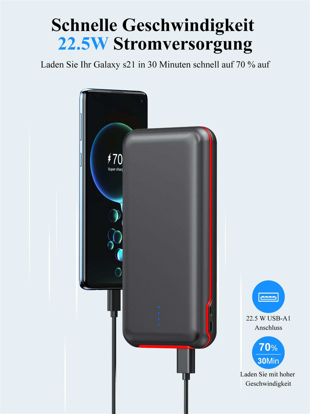 Elzle Power Bank 26800mAh, 22.5W QC3.0 20W USB C Fast Charging, External Charger with 4 Output 2 Input LED Light, Portable Charger for iPhone 12 11 XS Samsung Huawei Tablet