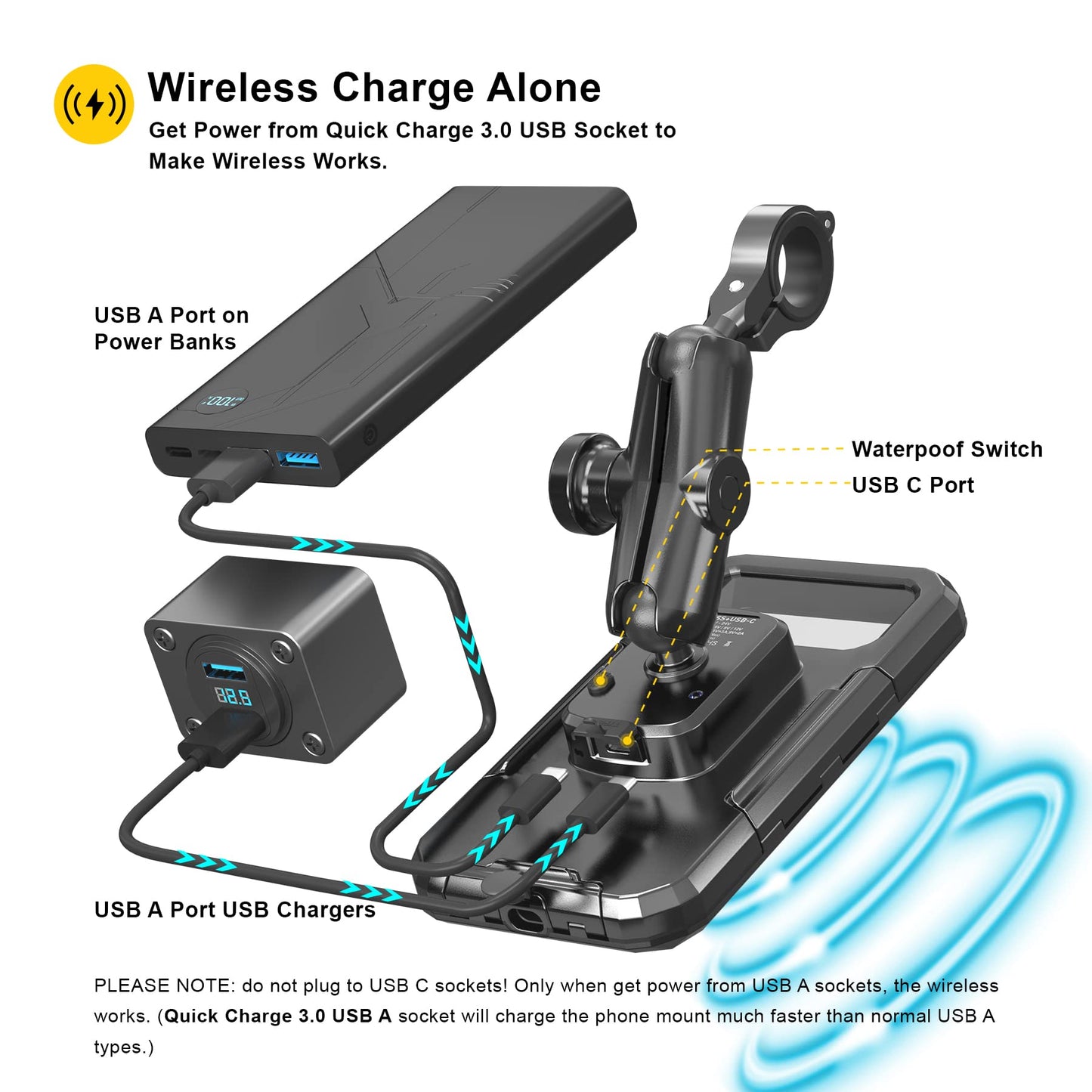 iMESTOU waterproof motorcycle phone holder IP67 with wireless Qi/USB C 3.0 charger Anti-theft handlebar mount phone holders Double socket arm aluminum base for 3.5-6.1 inch smartphones