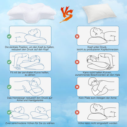 SAHEYER Memory Foam Pillow Neck Support Pillow, Ergonomic Orthopedic Pillow Side Sleeper Pillow Neck Pillow for Side, Back & Stomach Sleepers
