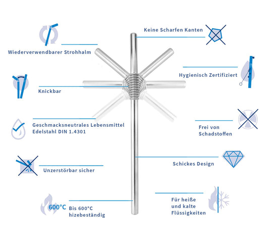 HalmBrothers | THE ONLY 𝗕𝗜𝗘𝗚𝗦𝗔𝗠𝗘 stainless steel straw | Patented & hygienic certified | Reusable metal drinking straw | Stainless steel straws for drinks, metal straws