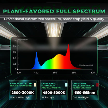MARS HYDRO FC-E6500 LED Grow Light 730W Full Spectrum Growth Light Bar Commercial Plant Growth Lamp for Vertical Farming, for 150x150cm Grow Tent