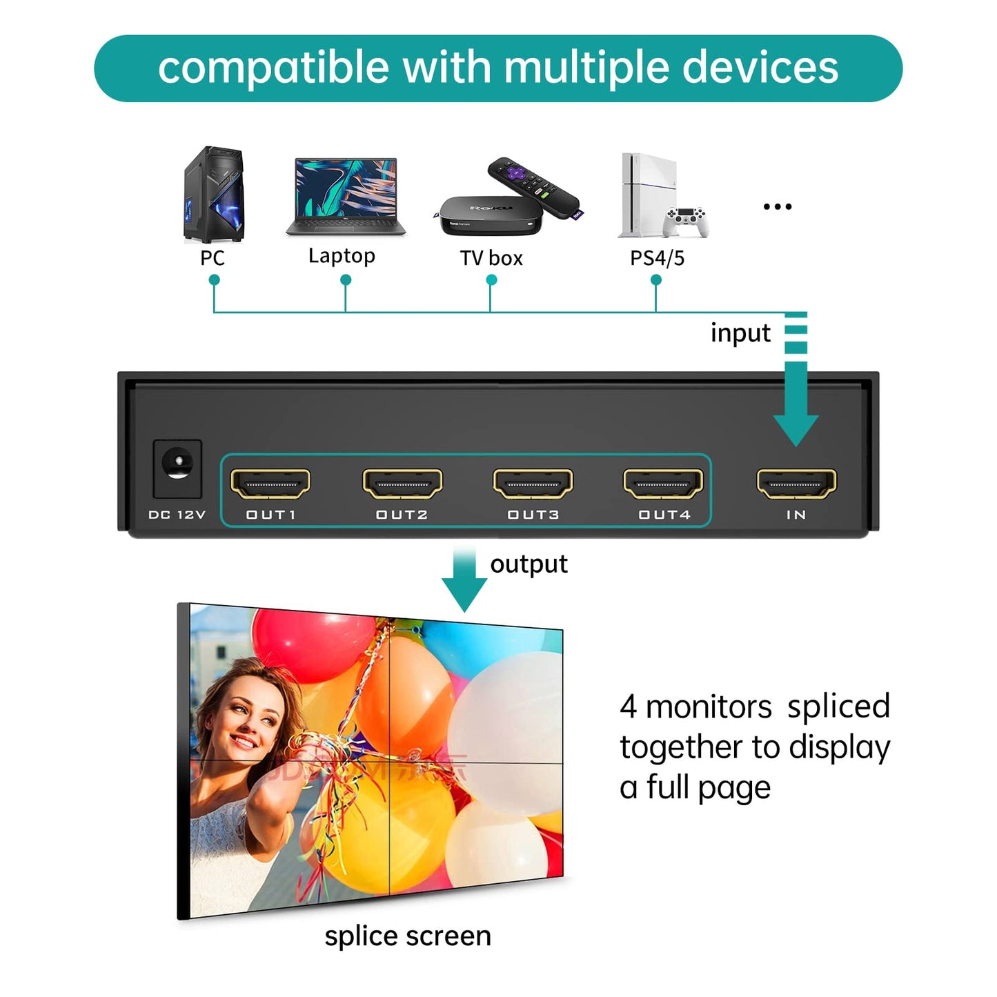 MT-VIKI 2x2 HDMI Video Wall Controller 2x2 Quad Splicer Screen Splitter 1 in 4 Out supports 8 display modes 2x2, 1x2, 1x3, 1x4, 2x1, 3x1, 4x1 30 Hz