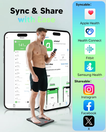 arboleaf Body Fat Scale Digital Bathroom Weight Scale with APP up to 180KG, Bluetooth Scale for Body Fat, BMI, Weight, Heart Rate, Muscle Mass, Water, Protein, Skeletal Muscle, BMR, etc.