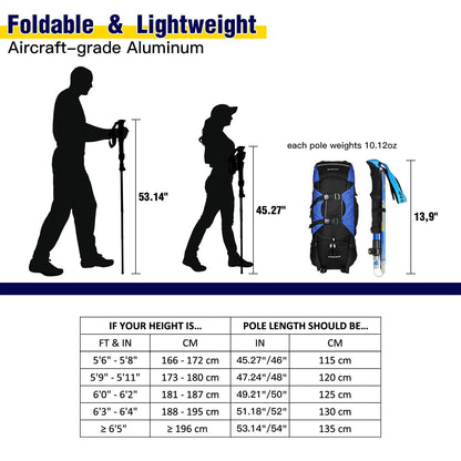 HUGSEE Hiking Poles - Nordic Walking Poles for Women and Men, Foldable Telescopic Hiking Poles 110-135cm, Lightweight Aluminum Trekking Poles, Clamp Closure with 4 Pairs of Rubber Tips 2 Pack (Blue)