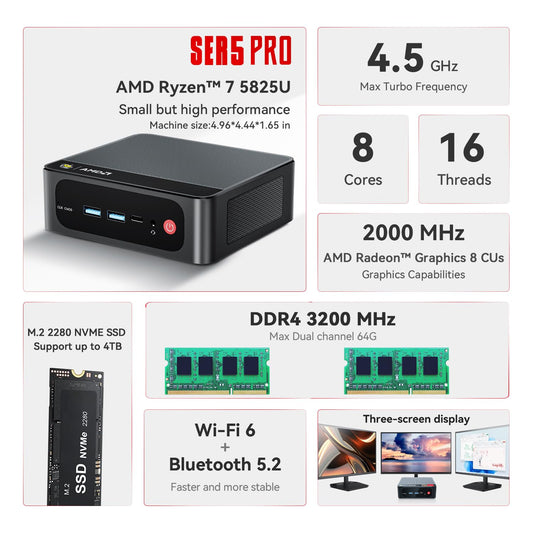 Beelink SER5 PRO Mini PC, AMD Ryzen 7 5825U (8C/16T, up to 4.5GHz), Mini Computer 32GB DDR4 RAM/1TB M.2 NVME SSD, 4K Triple Screen Display/WiFi 6/BT5.2/LAN 2.5G