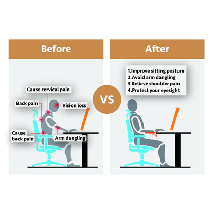 Honjie computer arm holder suitable for desks, stable mouse arm holder, computer desk extension, suitable for home and office.