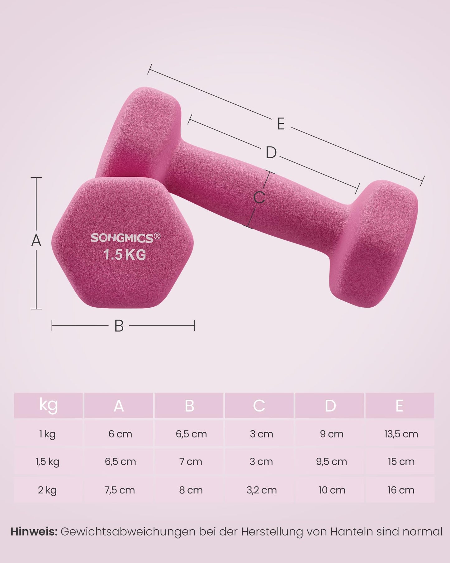 SONGMICS Dumbbell Set, Hexagon, with Dumbbell Stand, 2 x 1 kg, 2 x 1.5 kg, 2 x 2 kg, matte finish, Neoprene coating, strength training, at home, lime green, yellow, pink, and purple SYL609B02