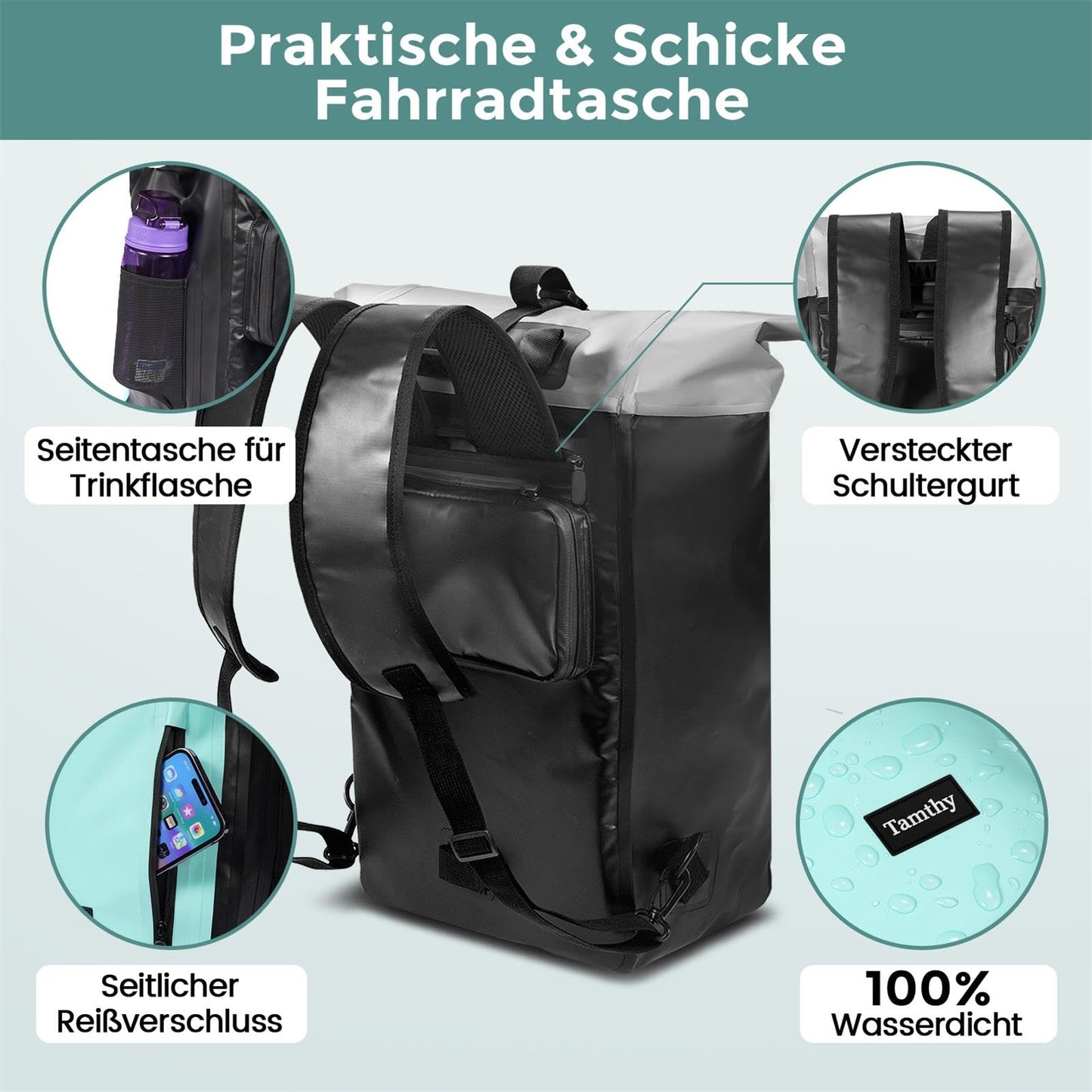 Tamthy bike bags for luggage carrier 100% waterproof with laptop compartment Multifunctional 2 in 1 bike bag backpack & luggage carrier bag rear for cycling, commuting, traveling (Mint, 28L)