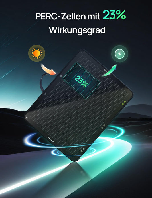 ECO-WORTHY 100W solar panel foldable with 10 connectors & 3 meters cable for power station, monocrystalline with 23% high efficiency and IP65 waterproof for camping, RV, outdoor emergency power supply.