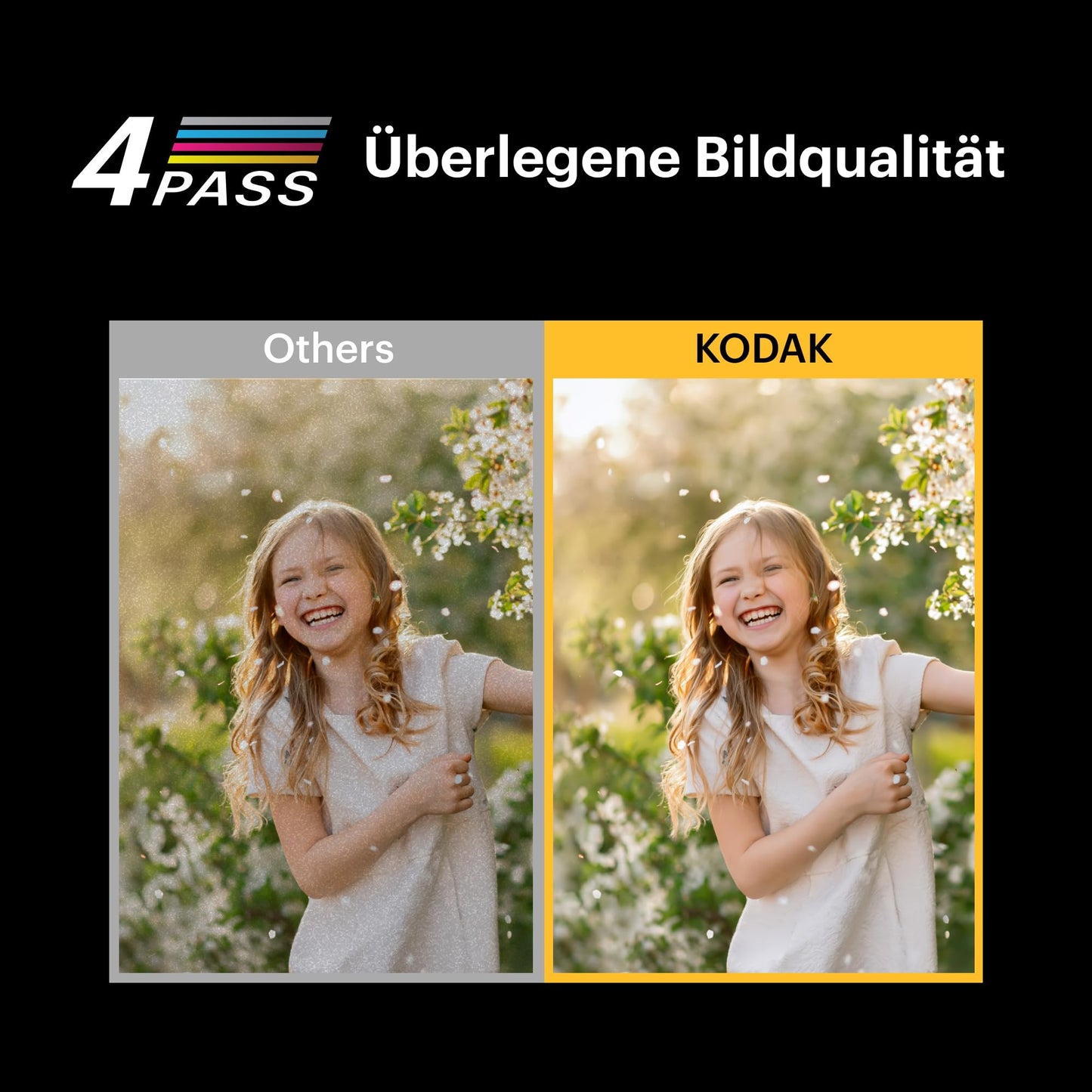 KODAK Mini 2 Retro mobile photo printer for smartphones, mini printer with Bluetooth, 54x86mm, 38 sheet bundle, Yellow