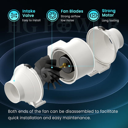 HG Power 125mm Adjustable Exhaust Fan, Tube Fan with Fan Speed Controller Energy Saving Quiet Duct Fan Bathroom Ventilation Fan for Kitchen Bathroom Garage Exhaust Blower
