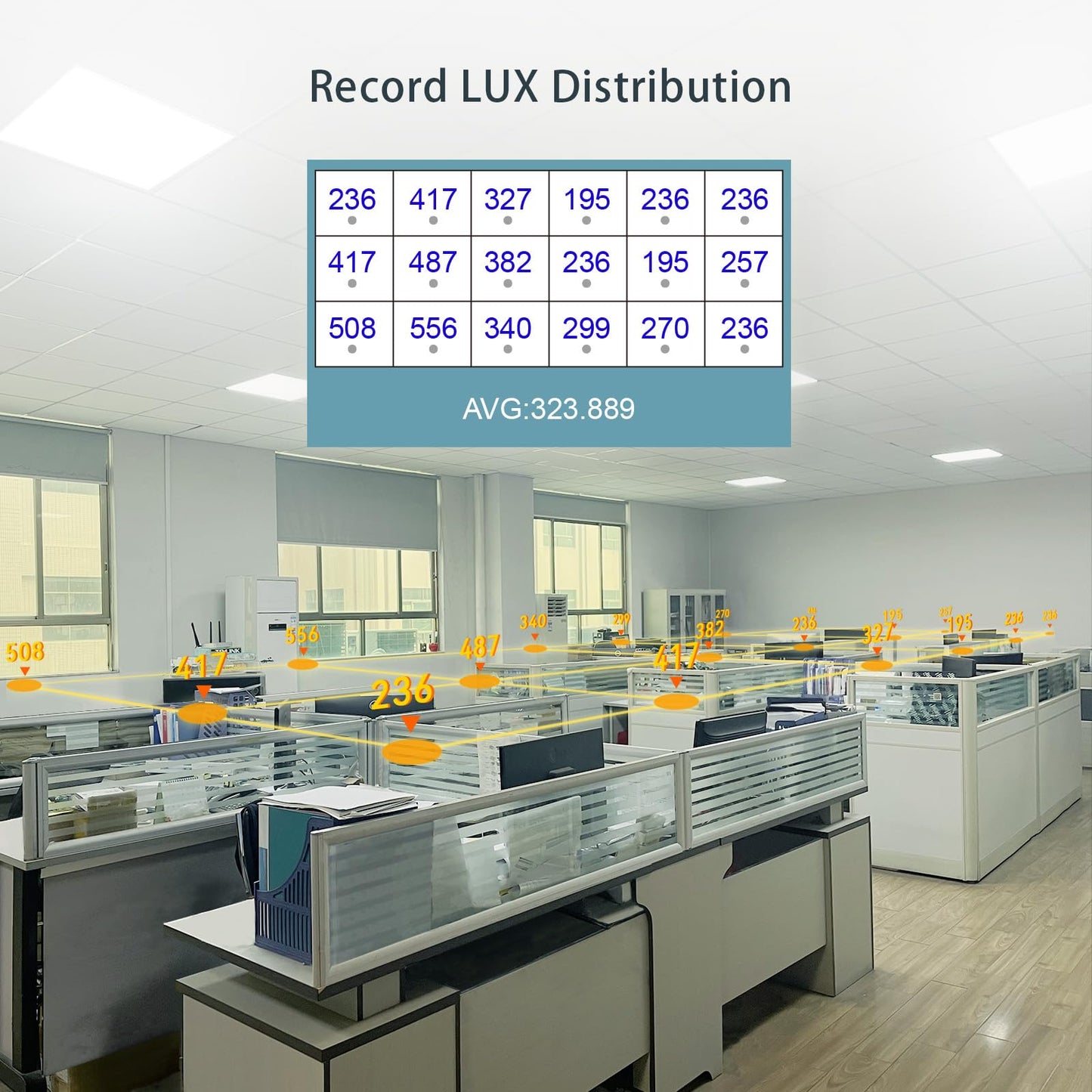 VBR-300 exposure meter, CCT meter, color temperature, test LUX distribution, foot-candle meter