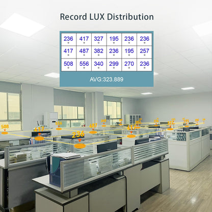 VBR-300 exposure meter, CCT meter, color temperature, test LUX distribution, foot-candle meter