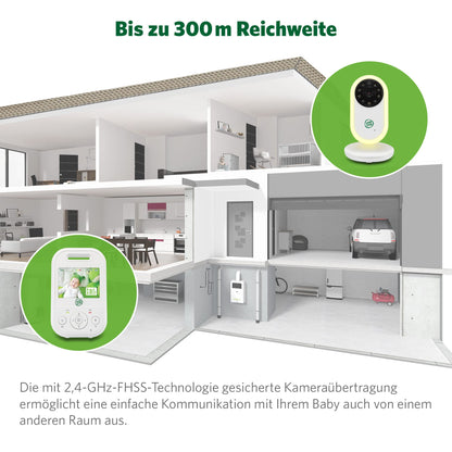 LeapFrog LF2423 Baby Monitor has long range, 2.8" video LCD display, 2x zoom, temperature sensor, noise activation, intercom, long battery life, and 720p resolution.