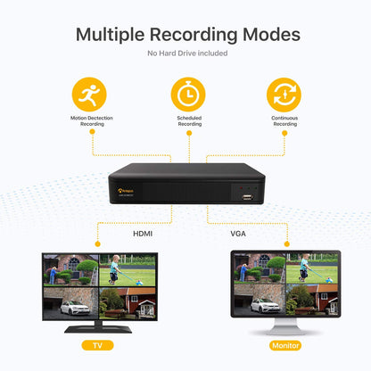 Anlapus 8 channel HD 1080P DVR video recorder receiver without hard drive, supports TVI/CVI/AHD/960H 720P 1080P camera system.