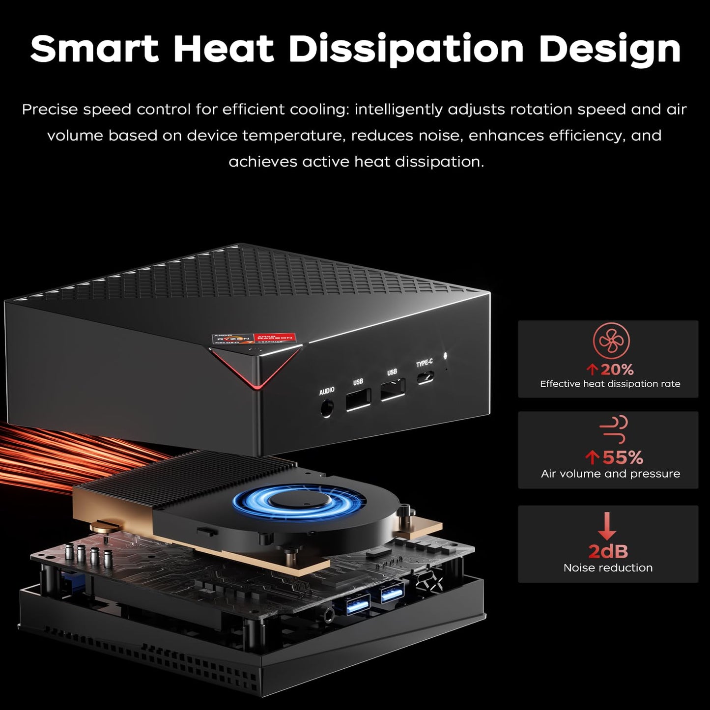 ACEMAGICIAN AM06 Pro Mini PC, AMD Ryzen 7 5825U (8C/16T, up to 4.5Ghz), 32GB DDR4 512GB M.2 SSD Mini Computer with W11 PRO | 4K Triple Display | Type-C | Dual Ethernet | WiFi 6 | BT 5.2