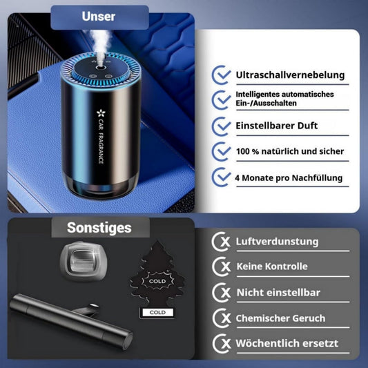 2025 car air freshener with 50ml perfumes (cologne), car electric scent, ultrasonic atomizer, intelligent 3 modes, car on/off switch, built-in battery, aroma diffuser lasts 5 months BJ-577.