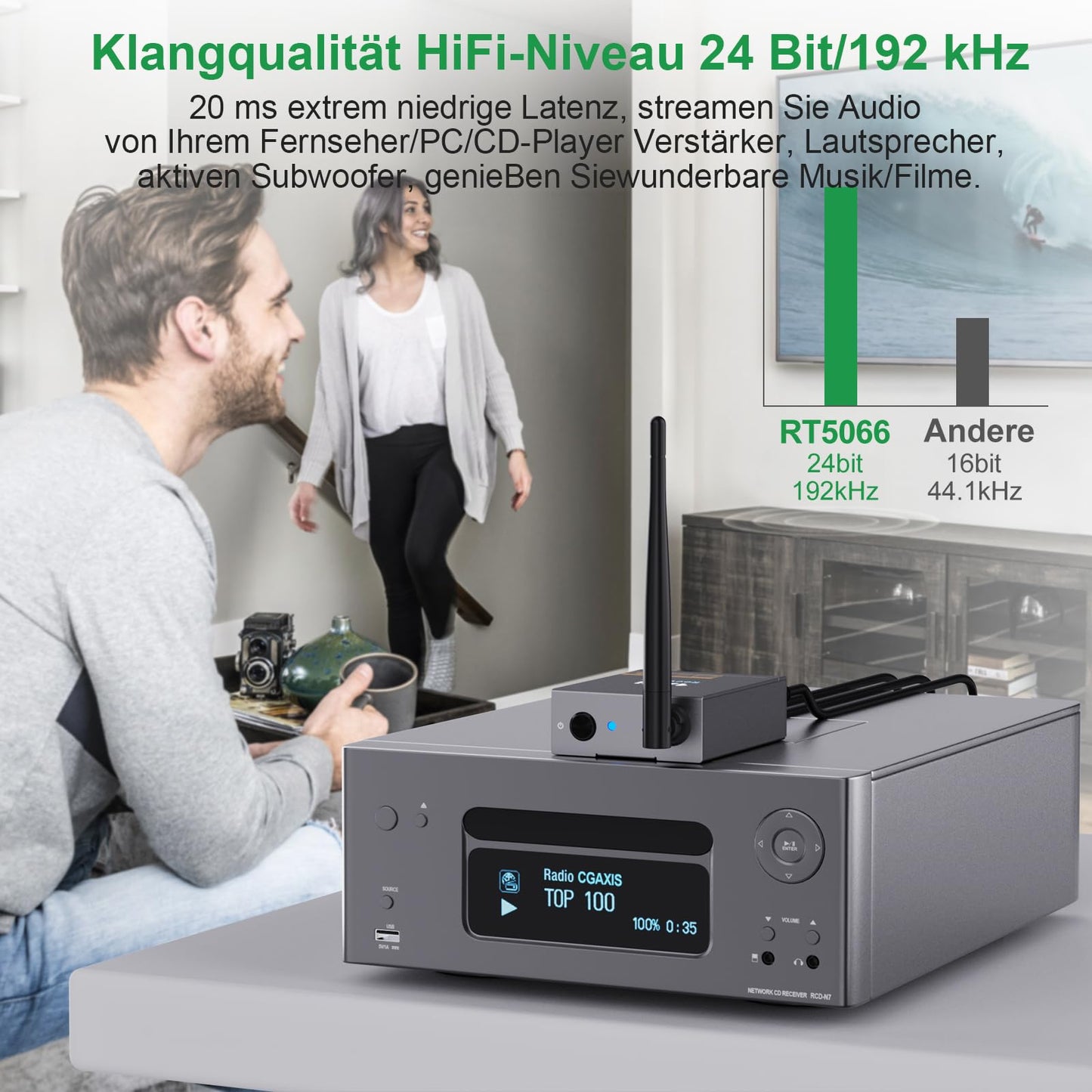 1Mii 3-in-1 Audio Transmitter Receiver, Wireless Transmitter and 2 Receivers, 2.4G Low Delay, 100m Long Range from TV/PC to Active Speaker/Subwoofer/Stereo, RCA Output/Input.