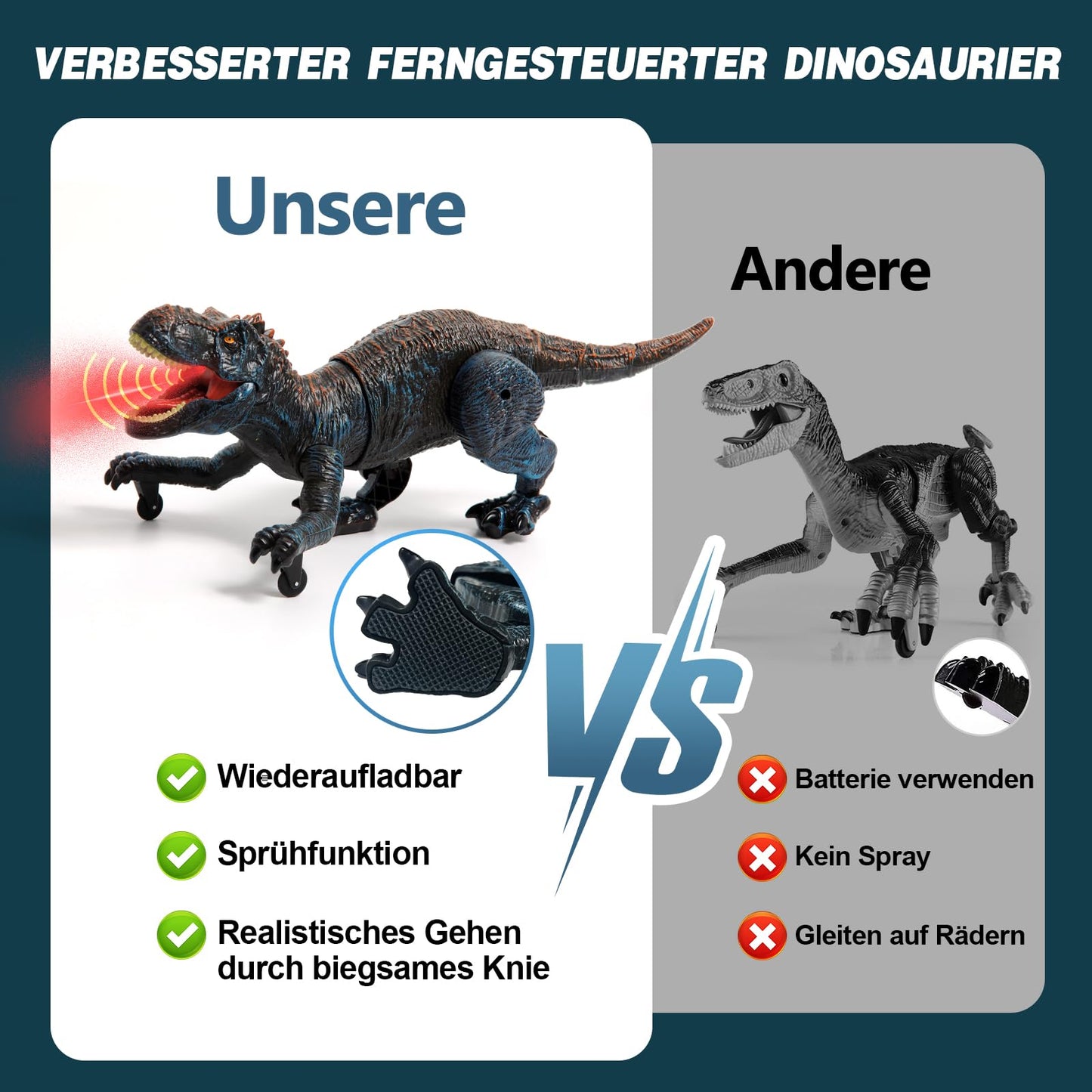 Sunrad Kids Remote Control Dinosaur Toy, Electronic T-Rex Dino Toy with Spray, Light, Roaring, Realistic Walking Movements, Gift for Boys and Girls.