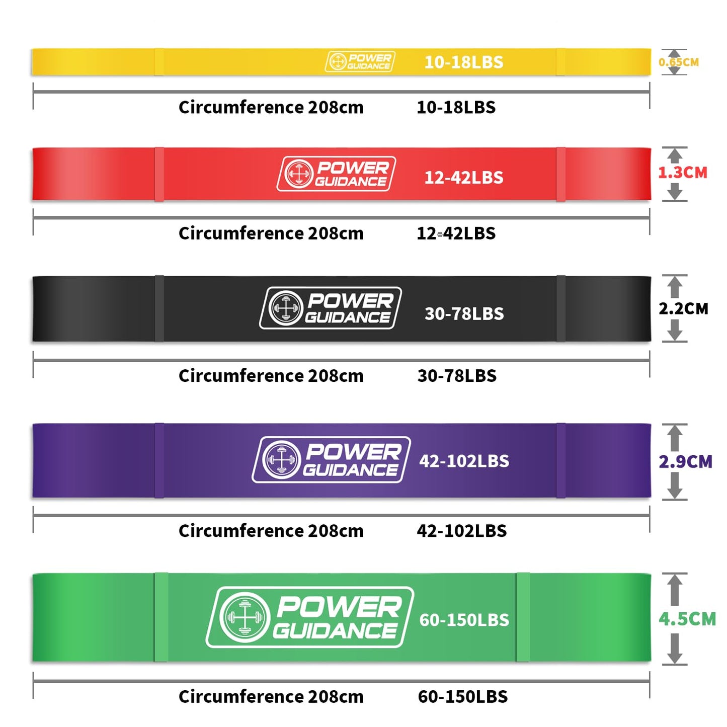 POWER GUIDANCE Resistance Bands, resistant bands for strength training including carry bag, pull up fitness bands, bands for strength training for fitness (5 set (yellow+red+black+purple+green))