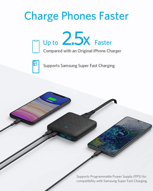 Anchor USB-C charger, 543 (65W II) PIQ 3.0 & GaN 4-port power supply, slim design, two USB-C ports (45W max), iPad charger for MacBook, laptop, iPad Pro, iPhone 16/15