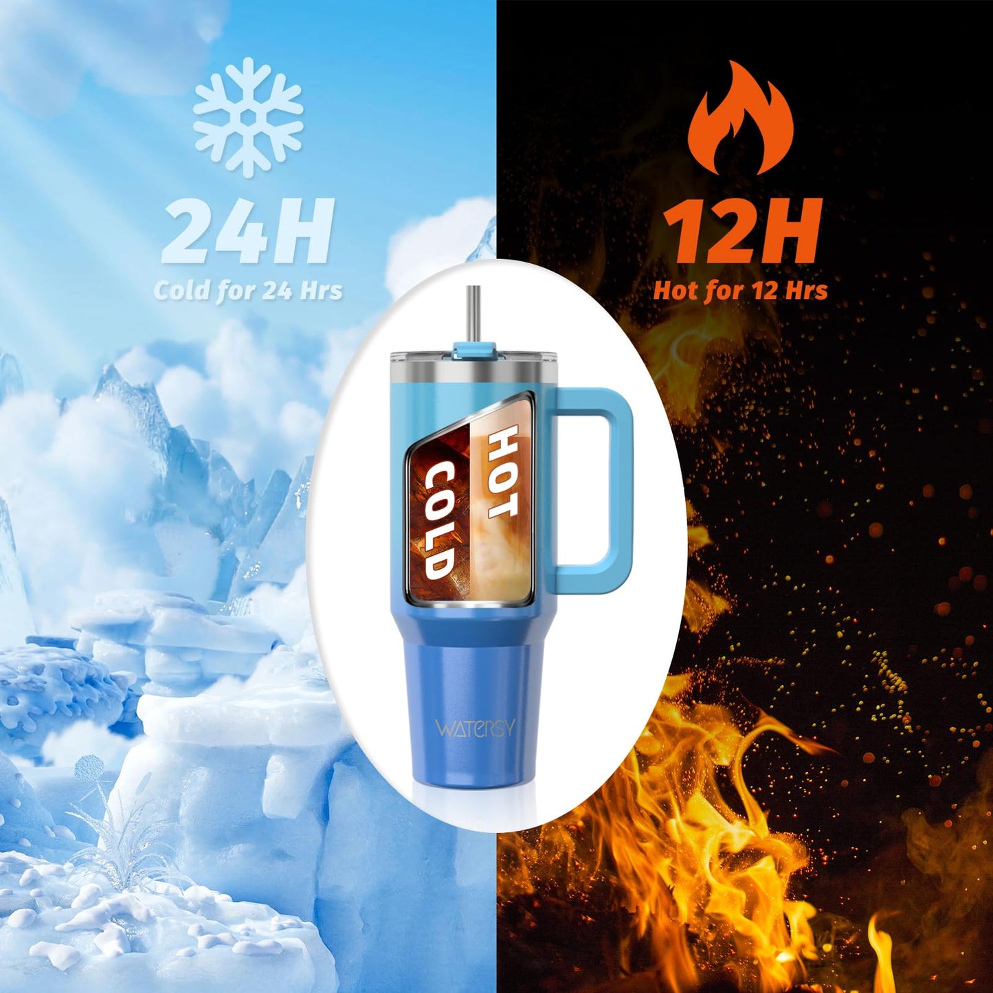 WATERSY 30oz Coffee Cup to Go, Double-Walled Stainless Steel Vacuum Insulated Leak-Proof Travel Mug with Handle and Straw, Thermo Tumbler Deux Shiny Blue