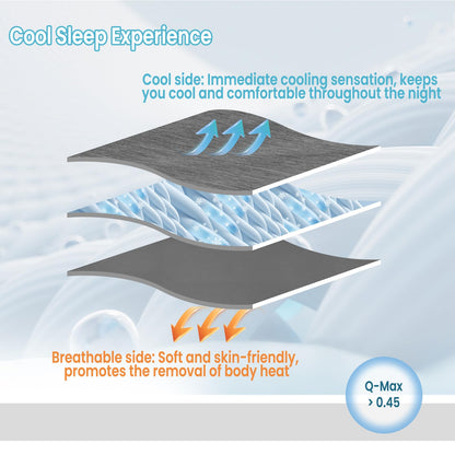 WOLTU Cooling Blanket 2 in 1, Summer Blanket Arc-Chill, Q-Max > 0.45, Double-sided Blanket for Summer, self-cooling breathable light, 220 x 240 cm, Gray