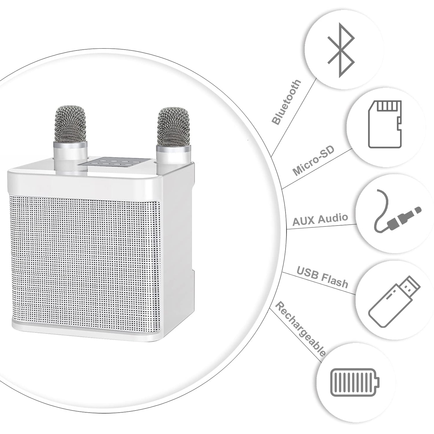 Karaoke machine with 2 microphones, Bluetooth karaoke system, wireless karaoke setup, speaker with karaoke microphone, karaoke set for parties, events, supports Bluetooth, AUX, USB/TF (white)