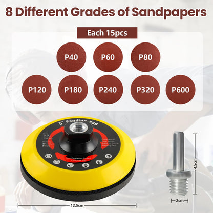 120-piece sanding disc set, 125mm hook and loop for angle grinders, grit 40/60/80/120/180/240/320/600 sanding disc pad kit, sandpaper with M14 grinding disc shaft, polishing pad adapter, buffer pads.