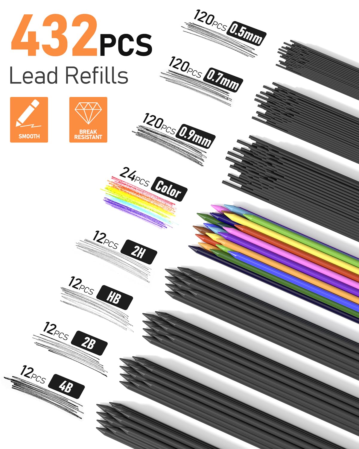 Four Candies 25-piece Art Mechanical Pencil Set with Case, Metal Mechanical Pencils 0.5, 0.7, 0.9 mm 2 mm Clutch Pencil (HB 2H 2B 4B Color) with 432 Graphite Lead Refills for Drawing