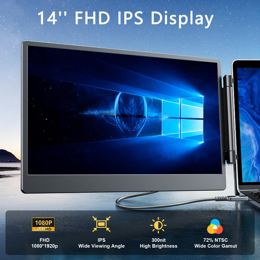 Portable monitor for laptop, 14” triple laptop screen extender, FHD 1080p portable monitor screen expansion, plug & play no driver compatible with Windows Mac Android.
