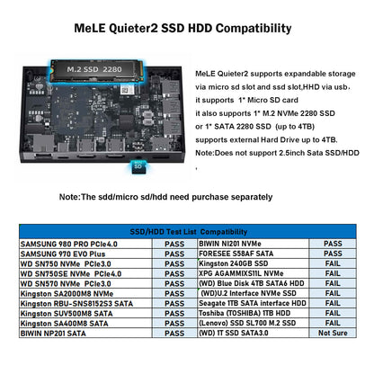 MeLE Quieter2Q fanless Mini PC Windows 11 Pro Celeron J4125 4GB 64GB Quad Core Mini Desktop Computer 4K Dual WiFi for office, business, companies, school, home office work.