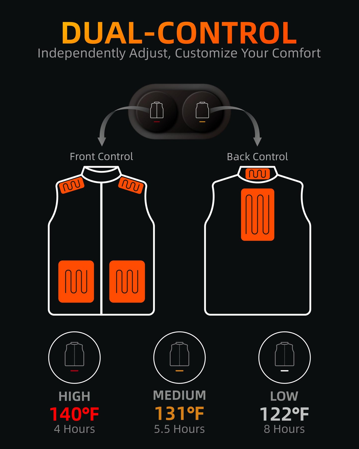 HEWINZE Fleece Heated Vest Women - Battery operated heated vest 7.4V, hunting heated vest.