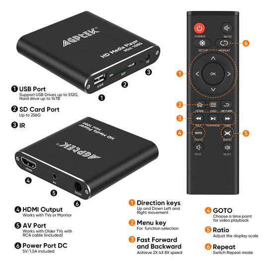 AGPTEK Mini 1080P Full HD Digital Media Player with remote control for MP3, WMA, OGG, AAC, FLAC, APE, AC3, DTS, ATRA - Supports HDMI CVBS & YPbPr video output (Black).