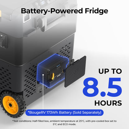 BougeRV CRD2 compressor refrigerator 49L with freezer compartment, dual doors, dual zones (improved aluminum handle). Car fridge with wheels, 12V/24V 230V, camping electric cooler with APP control, -20°C~20°C.