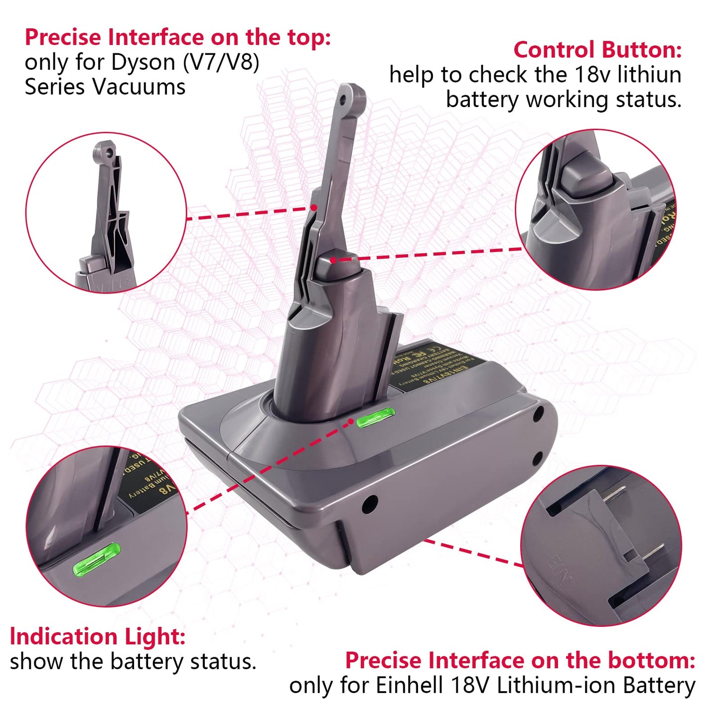 EID adapter for Dyson V7+V8, for Einhell 18V battery to for Dyson V7/V8 Series vacuum Animal Absolute Fluffy Hepa cordless stick...