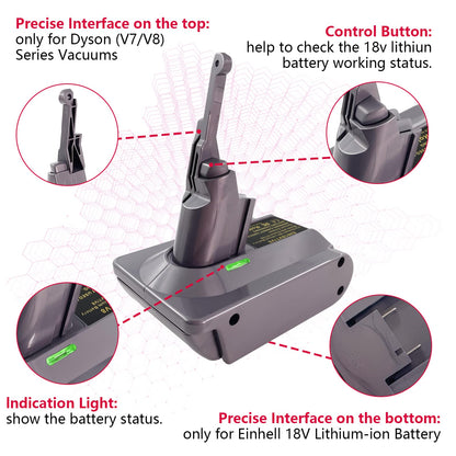 EID adapter for Dyson V7+V8, for Einhell 18V battery to for Dyson V7/V8 Series vacuum Animal Absolute Fluffy Hepa cordless stick...