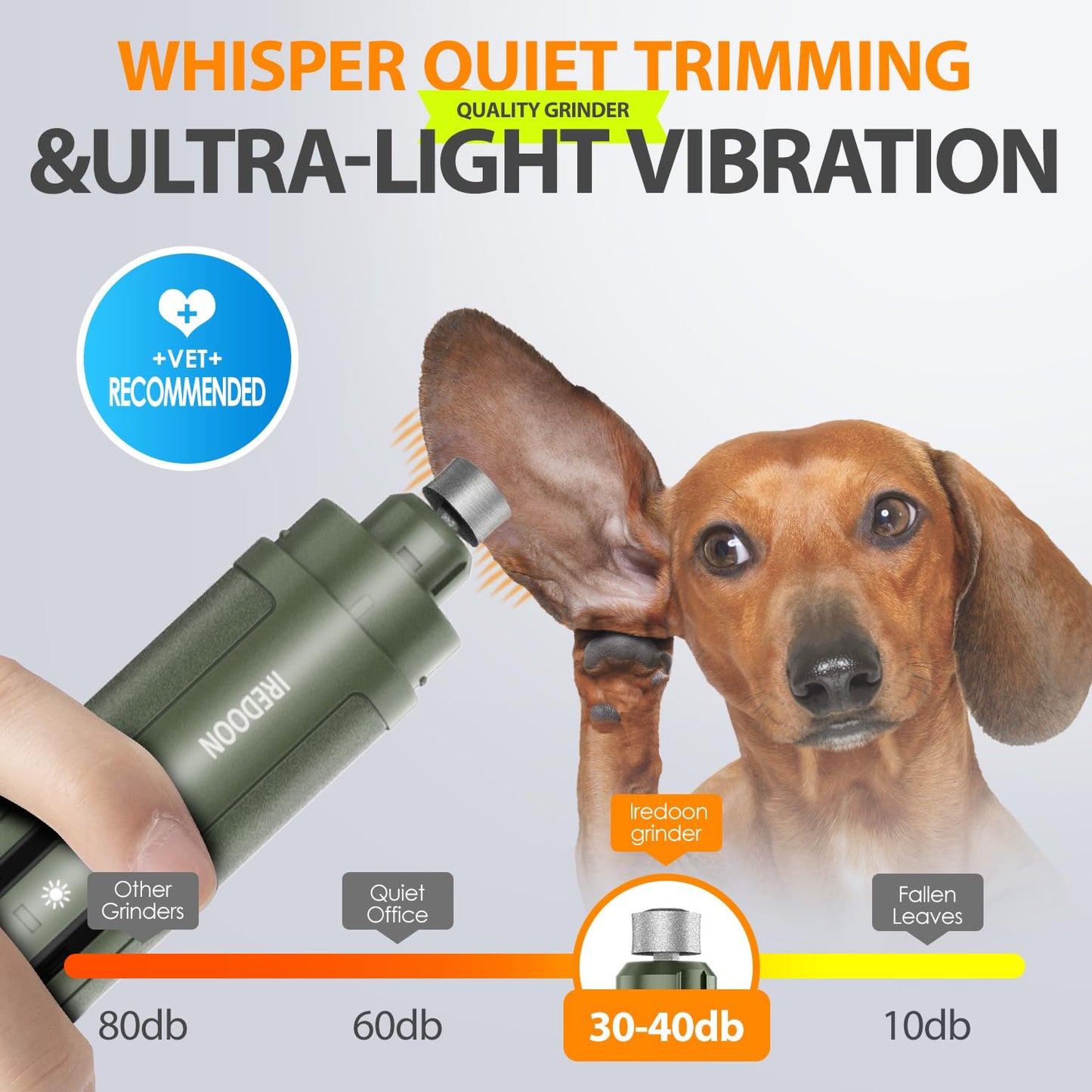IREDOON Professional Dog Nail Grinder 3-Speed with 4 LED lights - Latest Nail Grinder with Power Indicator for Pets, Super Quiet, Rechargeable for Large, Medium, and Small Dogs