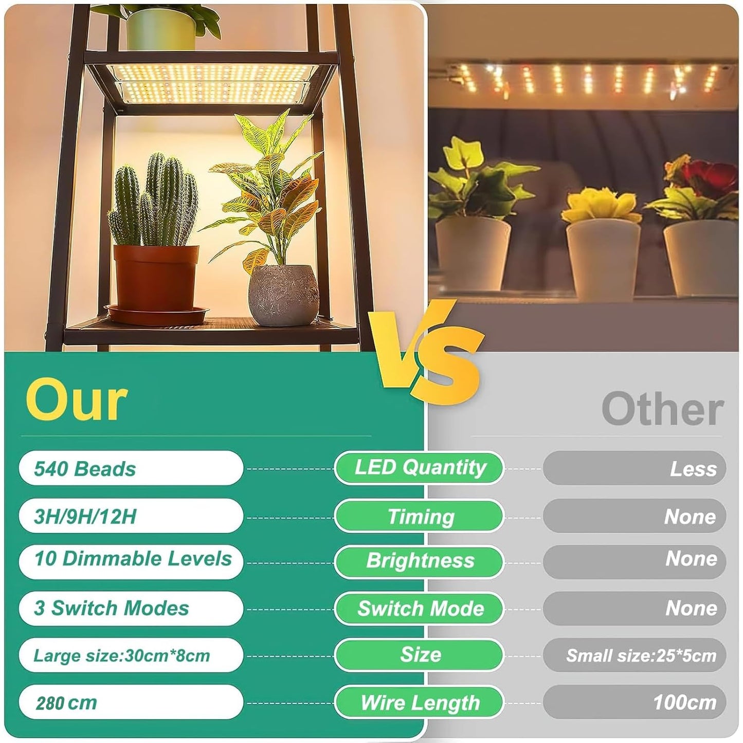 idudu 4-Pack Plant Lamp LED Full Spectrum, Plant Light with 540 LEDs, Plant Growth Light for Indoor Plants Grow Light with Timer, 10 Levels of Brightness