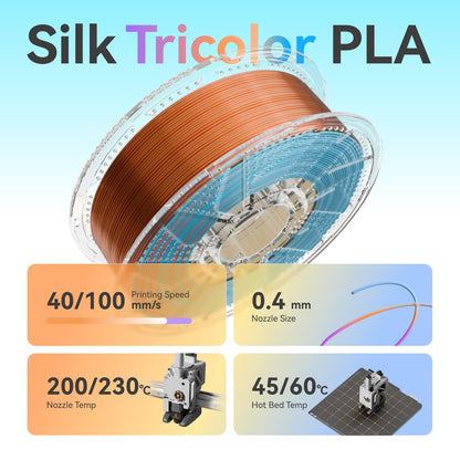 Chitu Systems Conjure Silk PLA Tricolor Filament, Purple-Orange-Sky Blue Filament, Diameter 1.75±0.02 mm 3D Printer 1KG/2.2lb