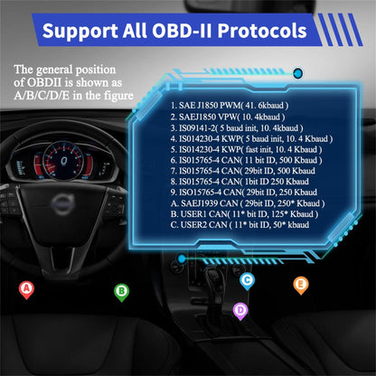 vLinker BM+ OBD2 Bluetooth Diagnostic Scan Tool, OBDII Auto Scanner for iOS, Android, and Windows - Made for BimmerCode.