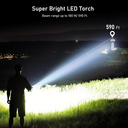 Blukar rechargeable LED flashlight, 2 pieces 2000 lumens super bright zoomable flashlights with 5 light modes & long runtime, IPX6 waterproof handheld lamp for camping, hiking, fishing, emergencies.